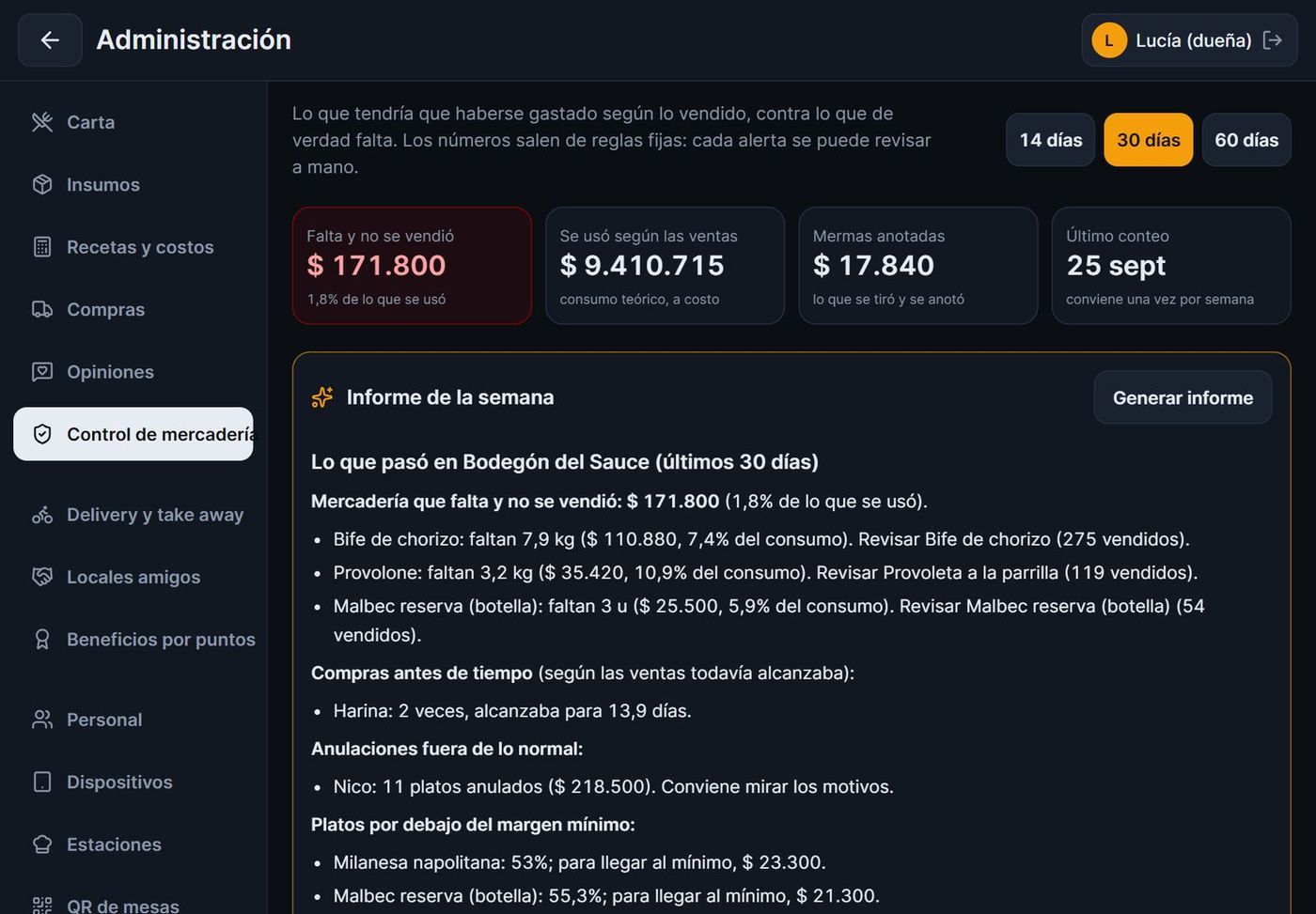 Control de mercadería e informe de la semana en la tablet